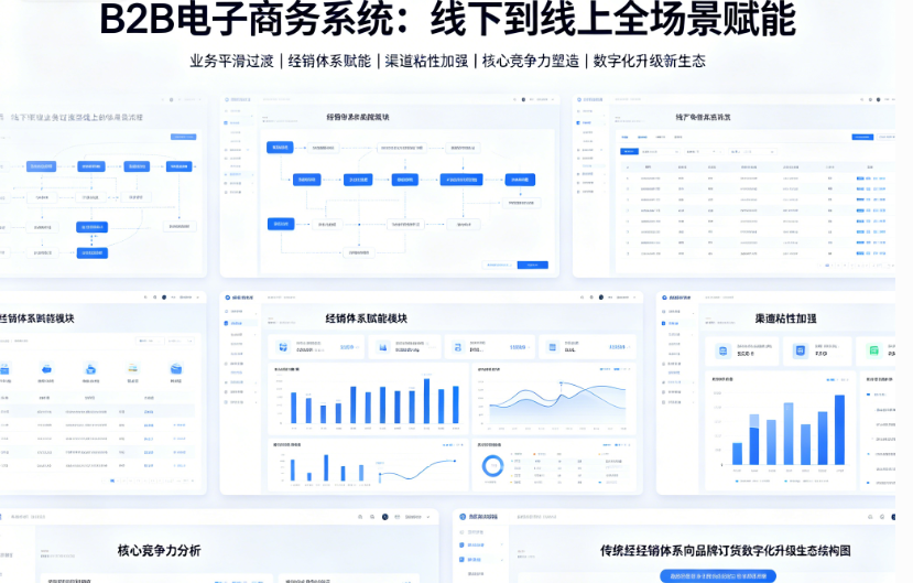 开亨B2B电子商务系统